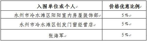 QQ截图20180717202318